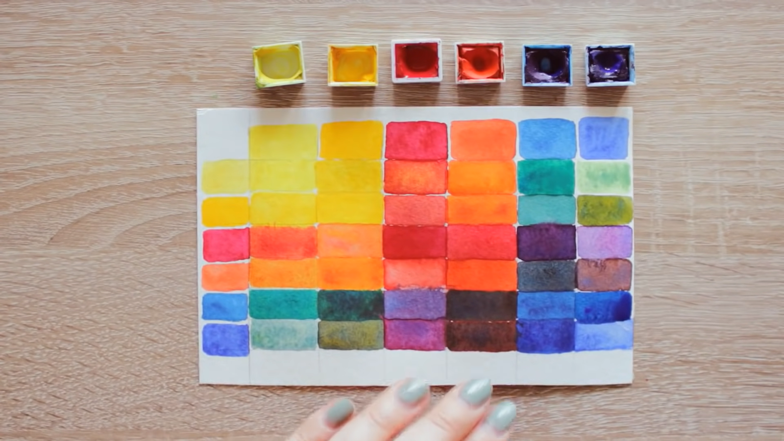 10 10 Things I Wish I Knew Sooner About Watercolor Painting - Makoccino